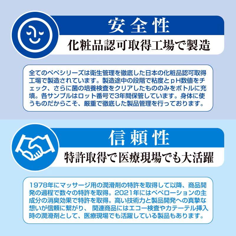 ペペスペシャル　グリーンティー(360ml) 画像7
